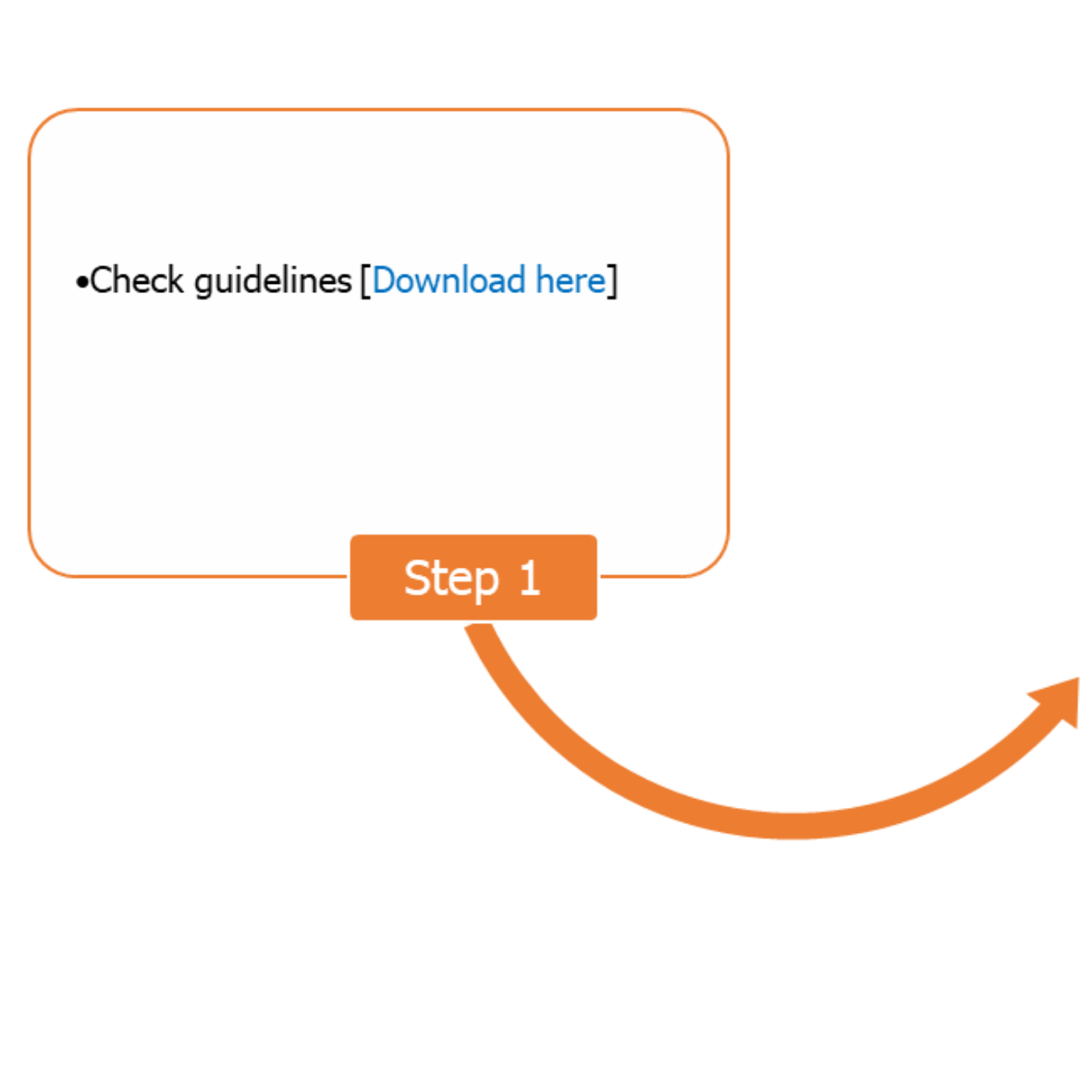 Step 1